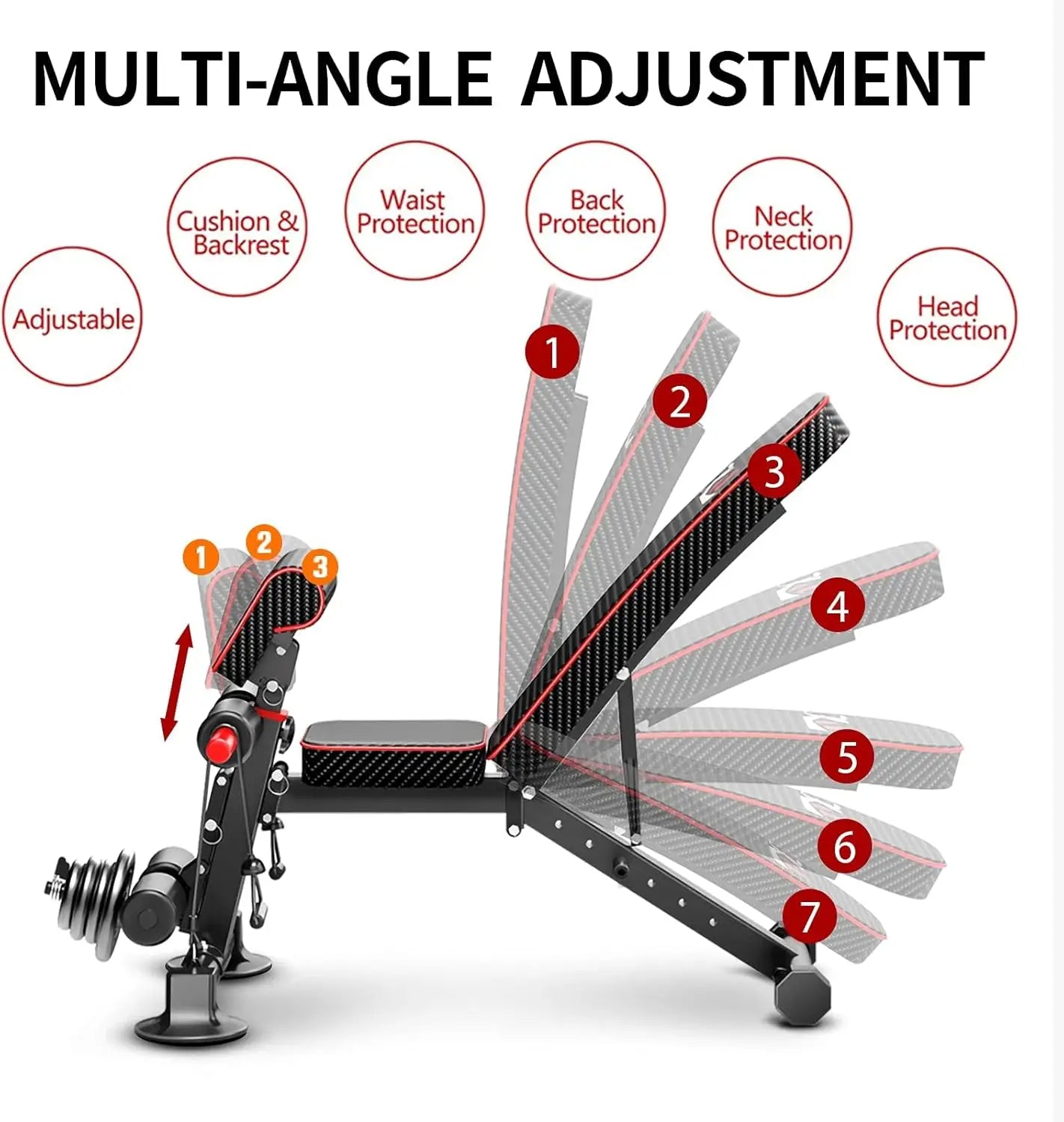 Adjustable Weight Bench - Utility workout Benches for Exercise, Free Installation Design for Portable Fitness Strength Training