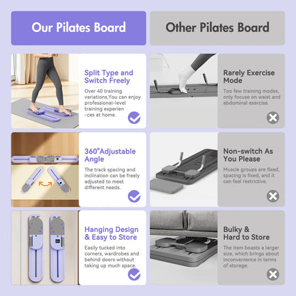Pilates Reformer Board AB Portable Split Resistance Gym Equipment with Resistance Bands LCD Display Full Body Workout Machine